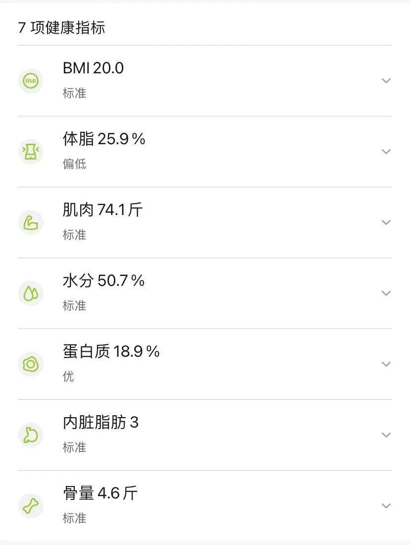 体脂的？数据准确吗？一起来了解瓦力娱乐棋牌体脂秤是怎么测出(图4)