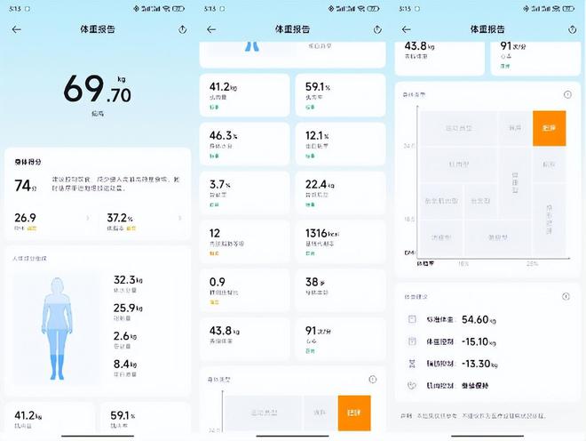 Pro炫彩大屏智能交互息屏也能连蓝牙瓦力棋牌上新啦！米家体脂秤S400(图6)