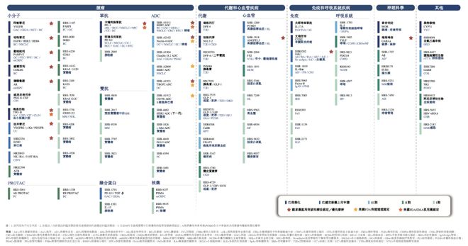 交所开启国际化的第二步瓦力棋牌恒瑞正式递表港(图4)