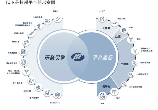 交所开启国际化的第二步瓦力棋牌恒瑞正式递表港
