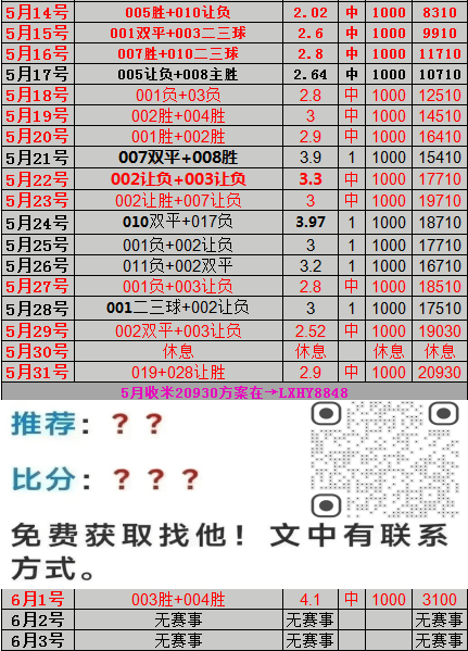 亚VS中国 最新专家精准比分预测瓦力游戏app世预赛：印度尼西(图3)
