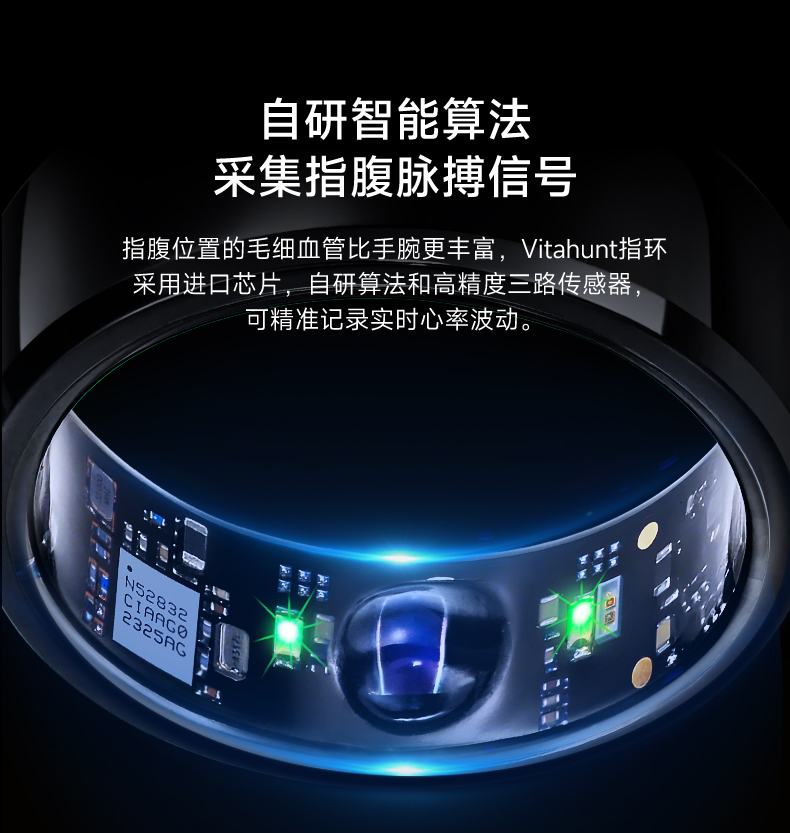 hunt智能戒指、体脂秤生态组合破局千亿赛道瓦力棋牌游戏智能穿戴热潮席卷礼品展Vita(图1) hunt智能戒指、体脂秤生态组合破局千亿赛道瓦力棋牌游戏智能穿戴热潮席卷礼品展Vita(图1)