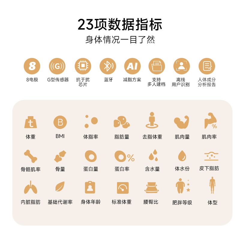 hunt智能戒指、体脂秤生态组合破局千亿赛道瓦力棋牌游戏智能穿戴热潮席卷礼品展Vita(图6)