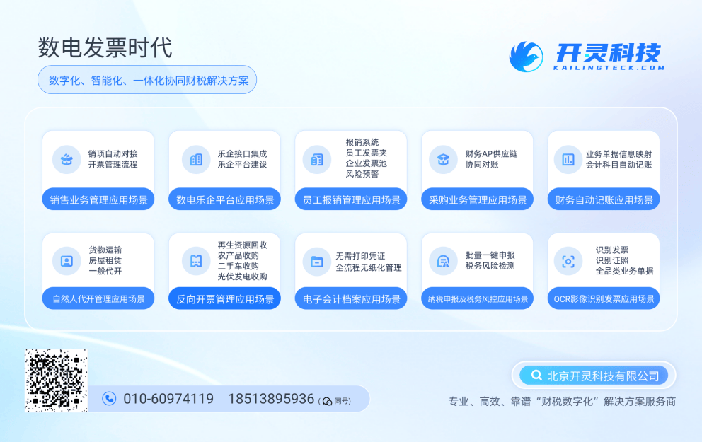 案系统如何成为企业“合规+增效”双引擎？瓦力游戏五大功能详解：开灵科技电子会计档(图3)